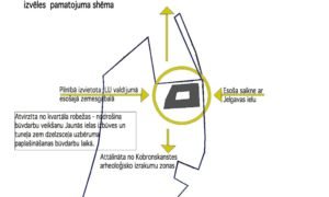 LU Akadēmiskā centra 1. kārta – 1.vieta nominācijā “Jaunbūve – sabiedriska ēka”